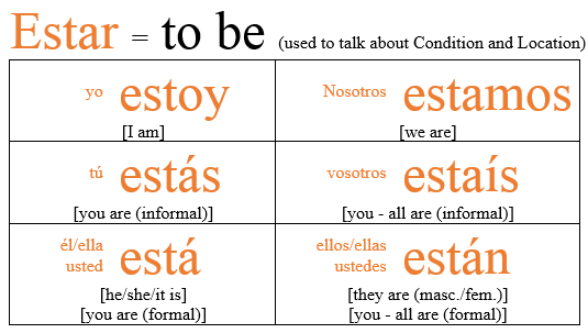 Unit 4 Vocabulary And Key Concepts